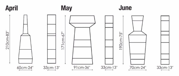 April Ficha Tecnica 4