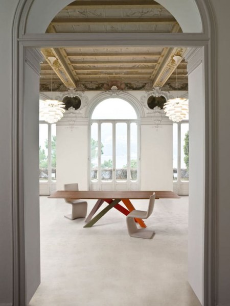 Big Table Extensible Ambiente 2