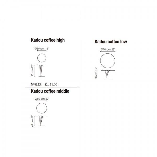 Kadou Coffee Ficha Tecnica