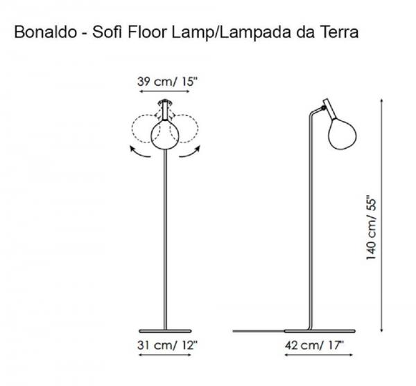 Sofi Bonaldo Pie Ficha Tecnica