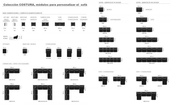 stua costura plano de coleccin-1